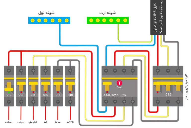 installation-of-3-phases-life-saver-key