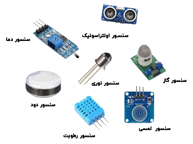 بررسی تفاوت های سنسور خازنی با سنسور القایی اشنایدر
