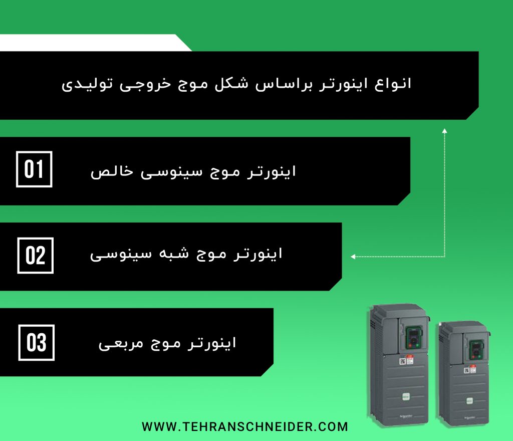 انواع اینورتر از لحاظ موج تولیدی