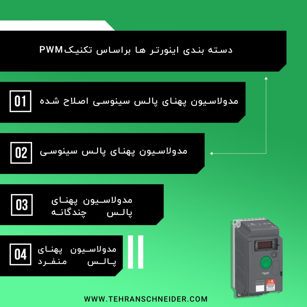انواع اینورتر های PWM