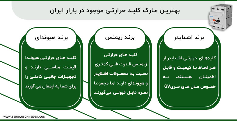 نتیجه گیری؛ بهترین مارک کلید حرارتی؟!