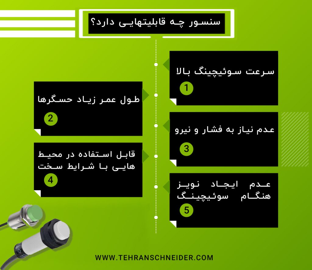 What-capabilities-does-the-sensor-have